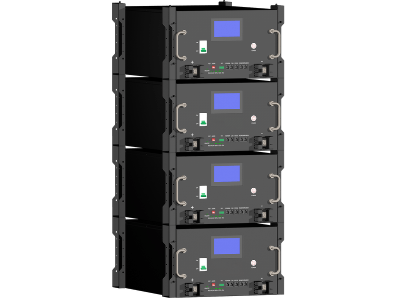IP Rating and Altitude Range